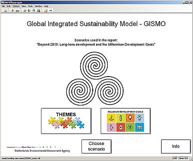 Figure: screenshot of startscreen GUSS 1.0 model